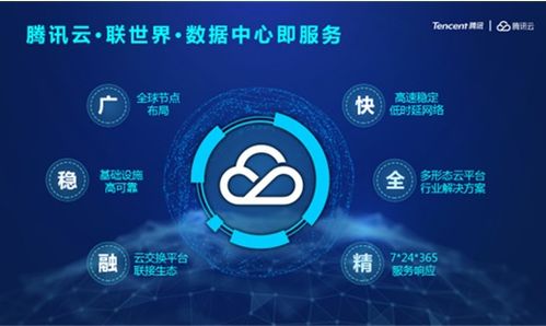 Telia公司 網絡與信息安全軟件開發領域的最新動態
